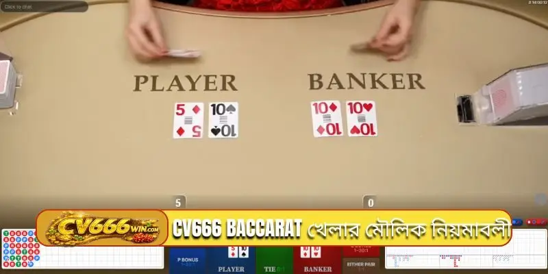 CV666 Baccarat খেলার মৌলিক নিয়মাবলী