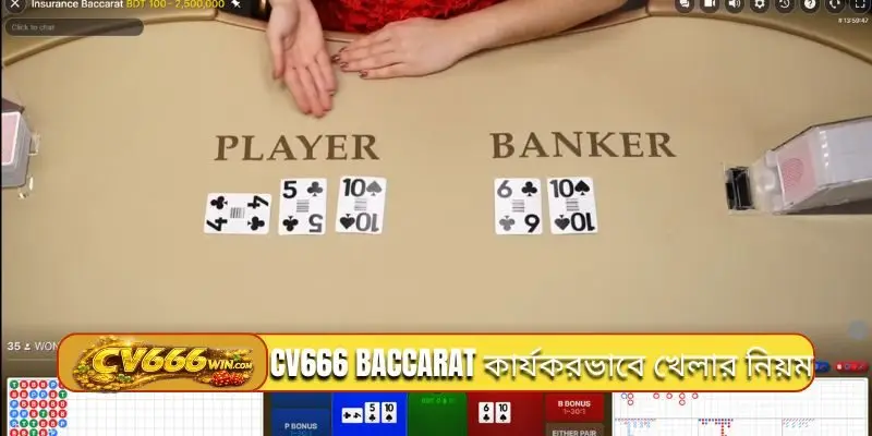 CV666 Baccarat কার্যকরভাবে খেলার নিয়ম