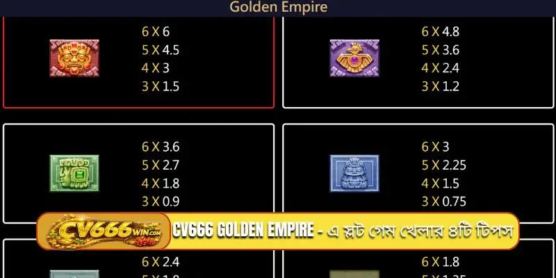 CV666 Golden Empire - এ স্লট গেম খেলার ৪টি টিপস