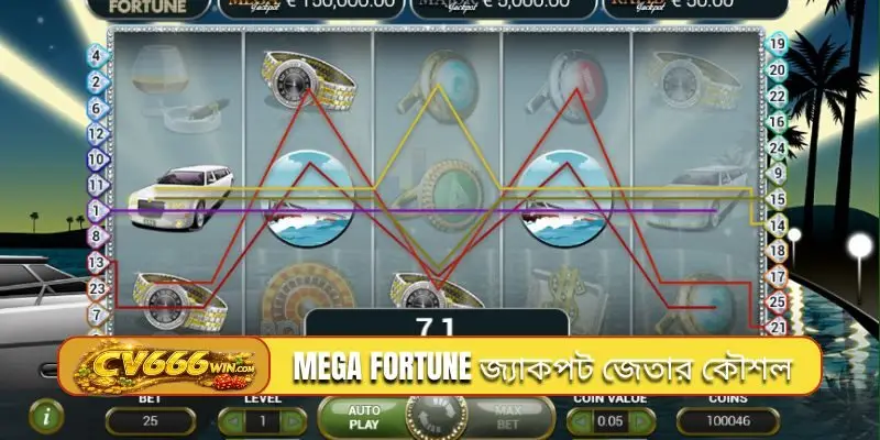 Mega Fortune জ্যাকপট জেতার কৌশল
