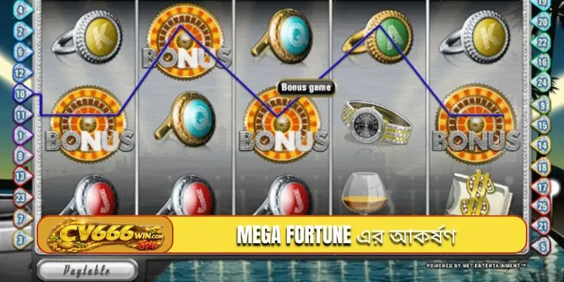 Mega Fortune এর আকর্ষণ