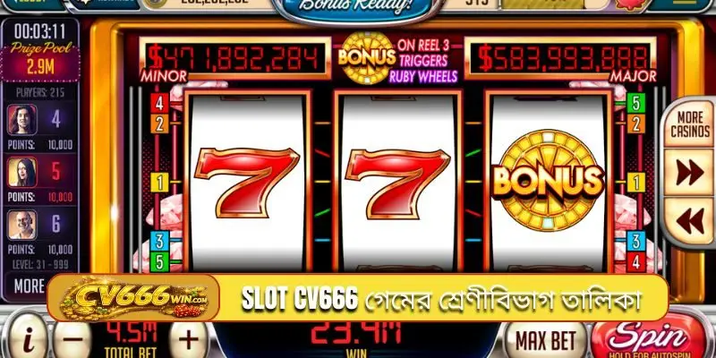 Slot CV666 জয় করার কৌশল