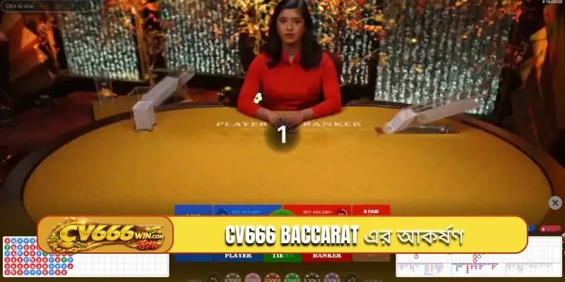 CV666 Baccarat এর আকর্ষণ