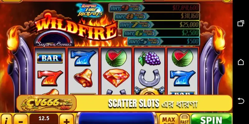 Scatter slots এর ধারণা